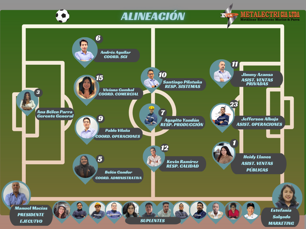 Alineación Metalectri